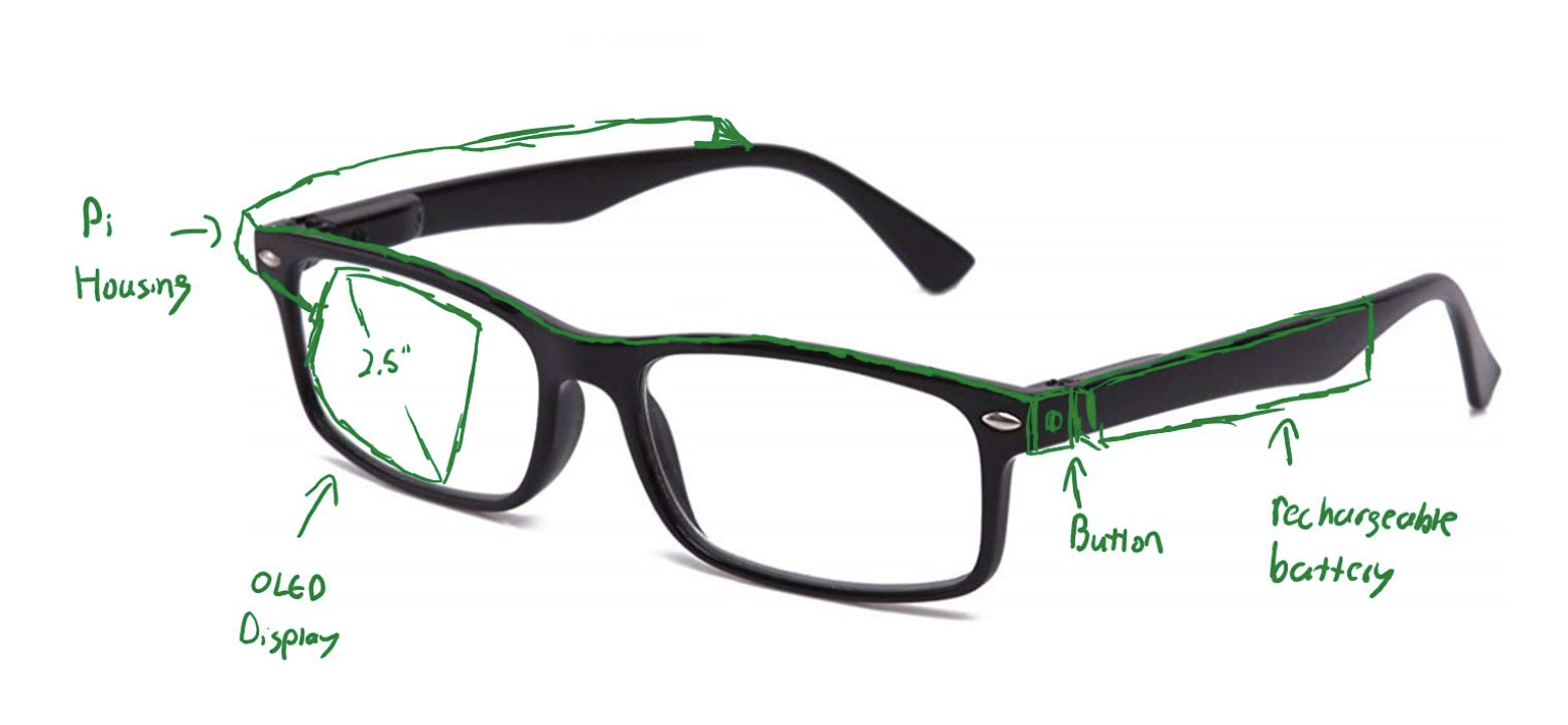 Smart Glasses App